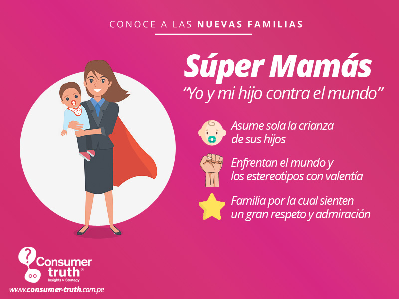 Super Mamás