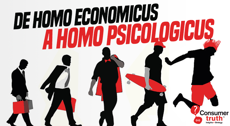 de homo economicus a homo psicologicus