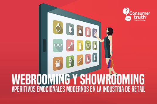 WebRooming y ShowRooming: Aperitivos emocionales modernos en la industria de Retail