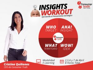 insights workout cristina quinones