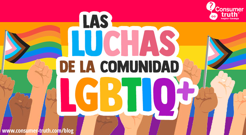 Las Luchas de la Comunidad LGBTIQ+