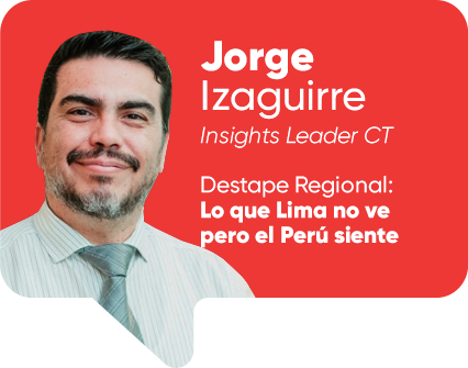 Jorge Izaguirre