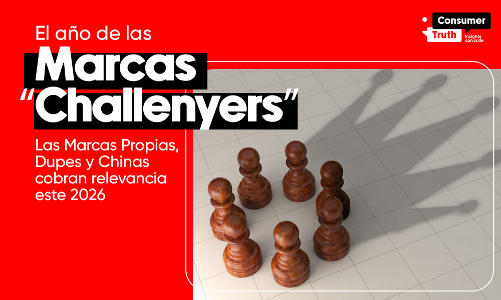 El año de las Marcas “Challenyers”: Las Marcas Propias, Dupes y Chinas cobran relevancia este 2026